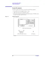 Preview for 38 page of Agilent Technologies 4294A Operating Manual