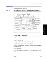 Preview for 61 page of Agilent Technologies 4294A Operating Manual