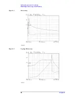 Preview for 96 page of Agilent Technologies 4294A Operating Manual