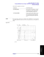 Preview for 133 page of Agilent Technologies 4294A Operating Manual