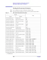 Preview for 166 page of Agilent Technologies 4294A Operating Manual