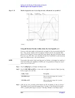 Preview for 198 page of Agilent Technologies 4294A Operating Manual