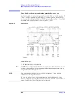 Preview for 264 page of Agilent Technologies 4294A Operating Manual