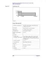 Preview for 336 page of Agilent Technologies 4294A Operating Manual