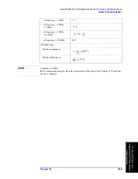 Preview for 347 page of Agilent Technologies 4294A Operating Manual