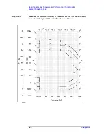 Preview for 350 page of Agilent Technologies 4294A Operating Manual