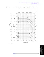 Preview for 351 page of Agilent Technologies 4294A Operating Manual