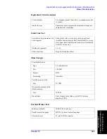 Preview for 353 page of Agilent Technologies 4294A Operating Manual