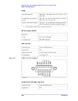 Preview for 354 page of Agilent Technologies 4294A Operating Manual