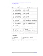 Preview for 356 page of Agilent Technologies 4294A Operating Manual