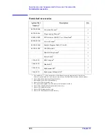 Preview for 362 page of Agilent Technologies 4294A Operating Manual