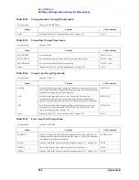 Preview for 392 page of Agilent Technologies 4294A Operating Manual