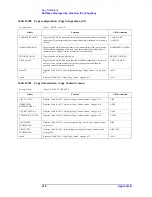 Preview for 426 page of Agilent Technologies 4294A Operating Manual