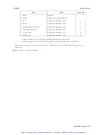 Preview for 85 page of Agilent Technologies 4338B Operation Manual