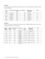 Preview for 13 page of Agilent Technologies 4339B Operation Manual