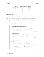 Preview for 108 page of Agilent Technologies 4339B Operation Manual