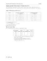 Preview for 228 page of Agilent Technologies 4339B Operation Manual