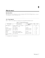 Preview for 231 page of Agilent Technologies 4339B Operation Manual