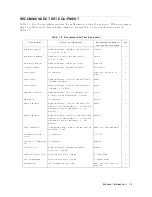 Preview for 31 page of Agilent Technologies 4395A Service Manual