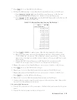 Preview for 67 page of Agilent Technologies 4395A Service Manual