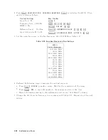 Preview for 114 page of Agilent Technologies 4395A Service Manual