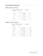 Preview for 119 page of Agilent Technologies 4395A Service Manual