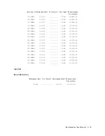 Preview for 157 page of Agilent Technologies 4395A Service Manual