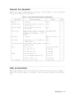 Preview for 165 page of Agilent Technologies 4395A Service Manual