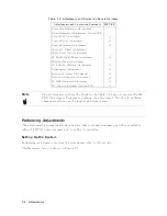 Preview for 166 page of Agilent Technologies 4395A Service Manual