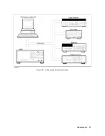 Preview for 167 page of Agilent Technologies 4395A Service Manual