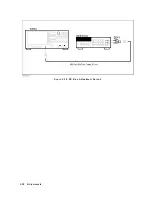 Preview for 194 page of Agilent Technologies 4395A Service Manual