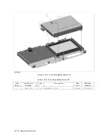 Preview for 254 page of Agilent Technologies 4395A Service Manual