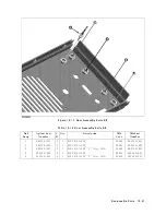 Preview for 257 page of Agilent Technologies 4395A Service Manual