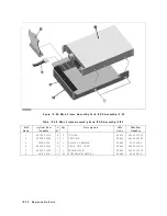 Preview for 266 page of Agilent Technologies 4395A Service Manual