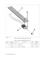 Preview for 268 page of Agilent Technologies 4395A Service Manual