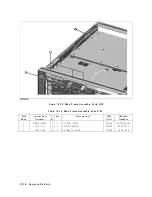 Preview for 272 page of Agilent Technologies 4395A Service Manual