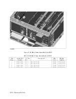 Preview for 286 page of Agilent Technologies 4395A Service Manual