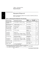 Preview for 16 page of Agilent Technologies 53147A Assembly Level Service Manual