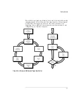 Preview for 13 page of Agilent Technologies 54621A User Manual