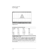 Preview for 108 page of Agilent Technologies 54621A User Manual