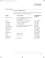 Preview for 47 page of Agilent Technologies 54641A Service Manual