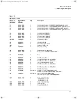 Preview for 111 page of Agilent Technologies 54641A Service Manual