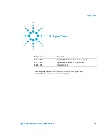 Preview for 47 page of Agilent Technologies 5500a Operation Manual