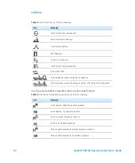 Preview for 52 page of Agilent Technologies 55B AA User Manual