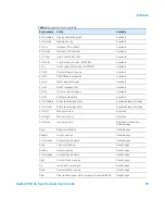 Preview for 55 page of Agilent Technologies 55B AA User Manual