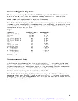 Preview for 62 page of Agilent Technologies 6030A Service Manual