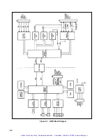 Preview for 67 page of Agilent Technologies 6030A Service Manual