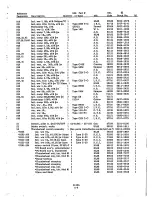 Preview for 39 page of Agilent Technologies 6116A Service Manual