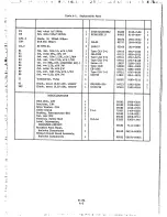 Preview for 42 page of Agilent Technologies 6116A Service Manual