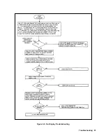 Preview for 51 page of Agilent Technologies 6541A Service Manual